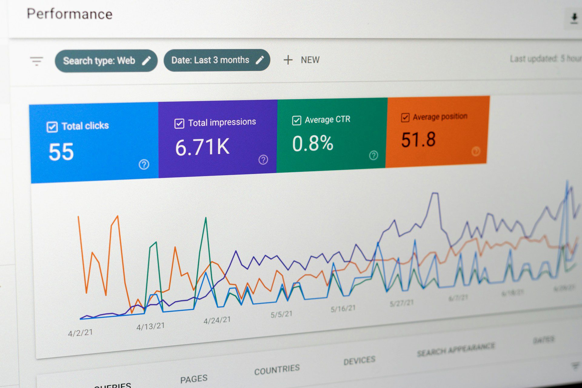 Contratista decidiendo entre contratar SEO o hacerlo por su cuenta