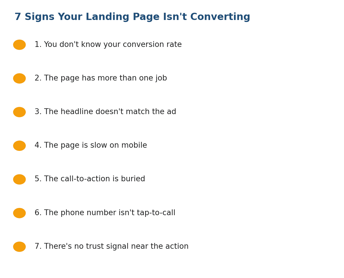 Checklist graphic showing seven warning signs a landing page converting rate is too low for a contractor business.