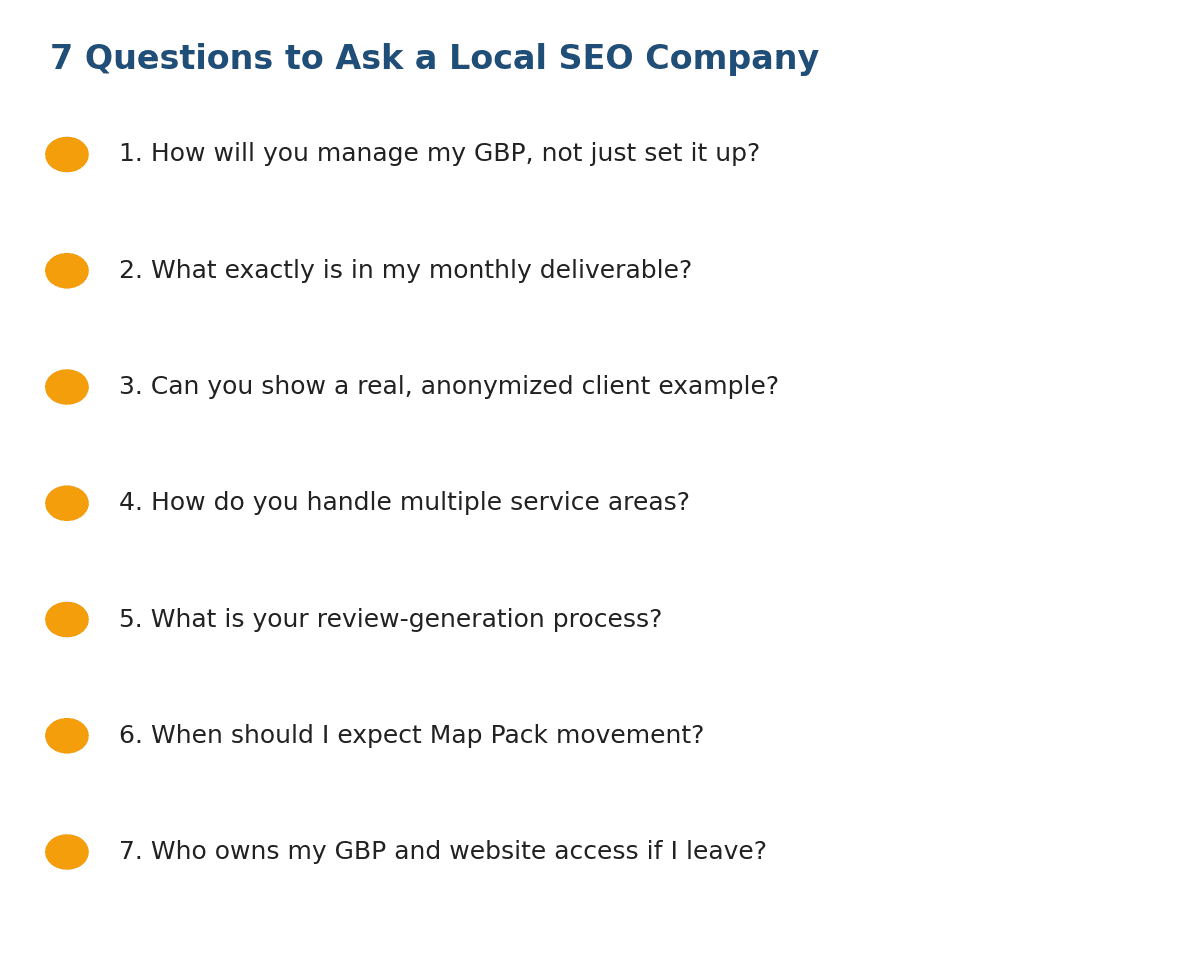 Checklist graphic of 7 questions to ask a local SEO company before you hire them.